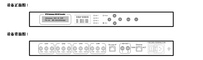 IPTV