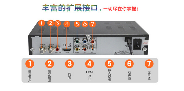 高清卫星接收机